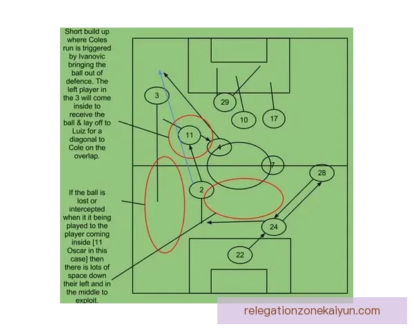 历届足球冠军数据分析：各国球队历史表现总结与趋势观察