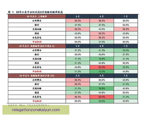 指数胜率排行解析：各队竞争格局与状态回顾