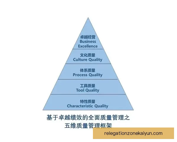 布鲁诺职业规划阶段展望：如何在未来赛季提升个人表现与发展潜力